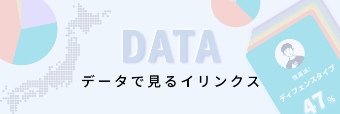 データで見るイリンクス